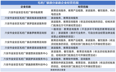 撇開高考超級工廠，衡水和毛坦廠還剩什么？