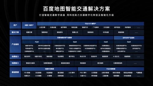 2021中國智能交通年會(huì) 地圖智能交通解決方案引關(guān)注，技術(shù)推廣服務(wù)再升級